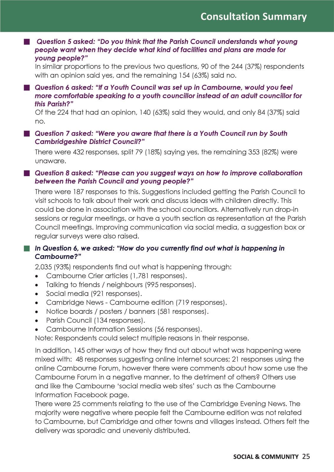 parish council business plan